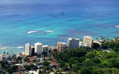 Unlocking the Benefits of Professional Property Management: Why Living Aloha Property Management is Your Ideal Partner